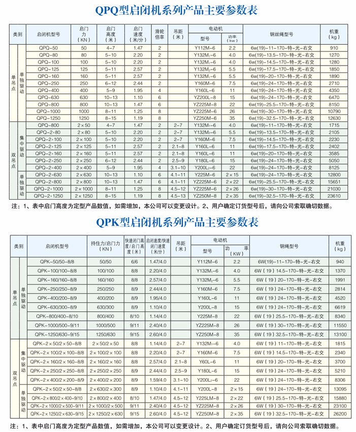 QPQ2QPK2(5-25)˫1.jpg