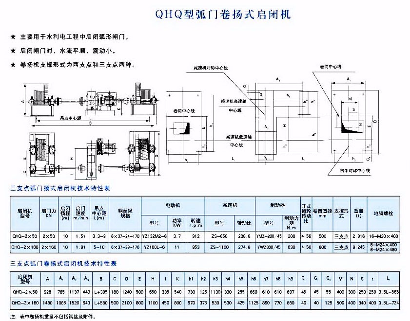 QHQ型弧门卷扬式启闭机（二支点式1.jpg